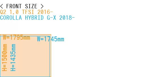 #Q2 1.0 TFSI 2016- + COROLLA HYBRID G-X 2018-